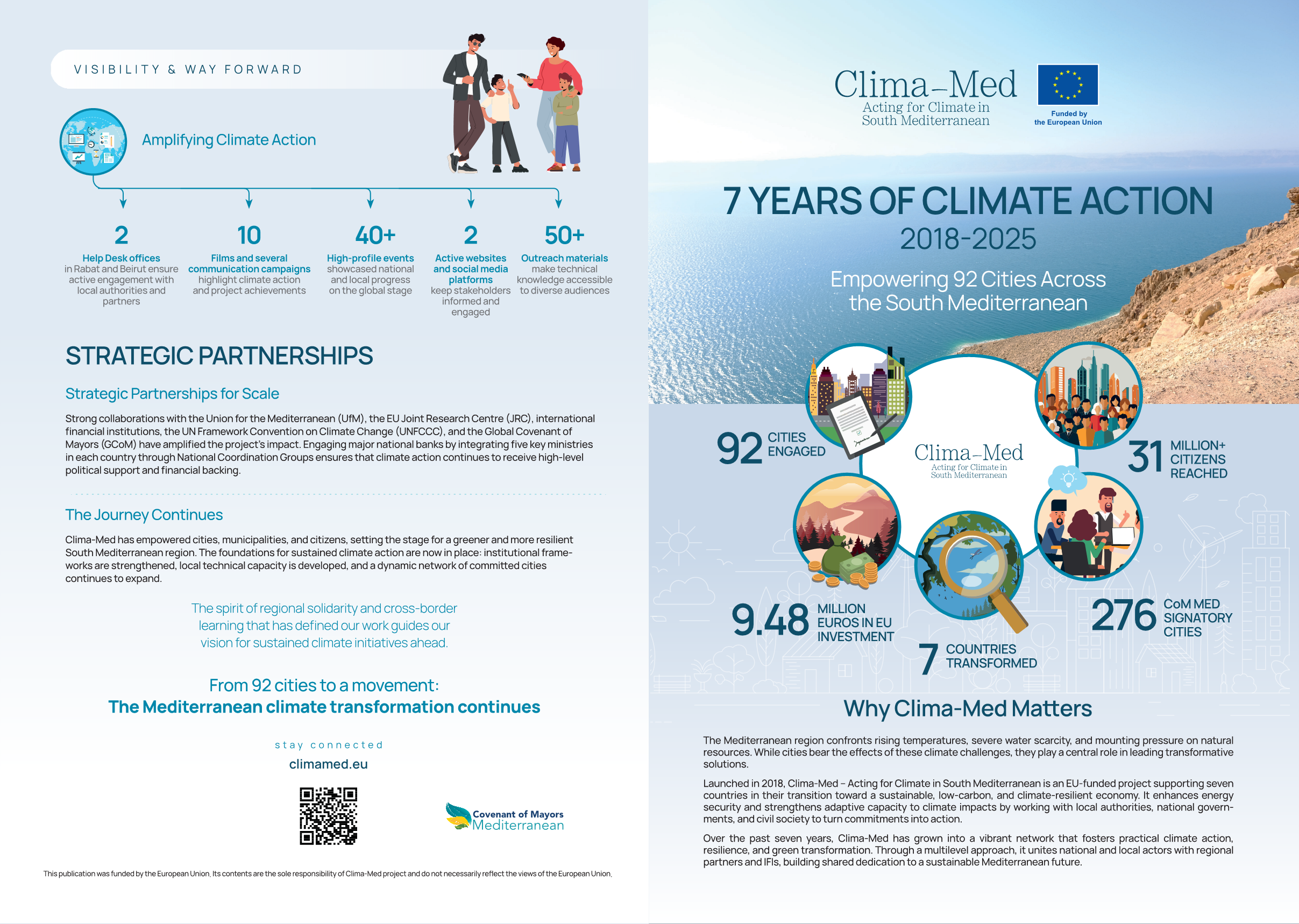 ClimaMed Factsheet 1